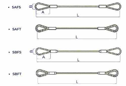 Spliced Wire Rope Slings - Fiber Core F