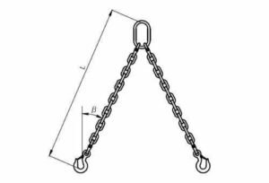 Bulk Leg Chain Slings Sichwirerope