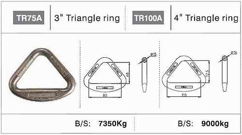 3 inch Triangle rings