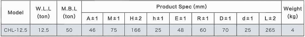 Left 45° container hook capacity chart