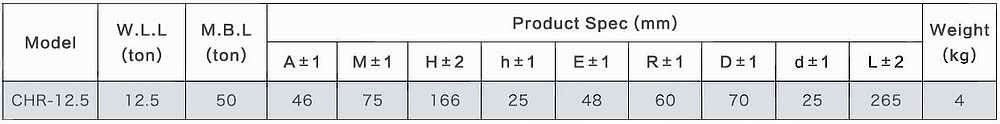 Right 45° container hook capacity chart