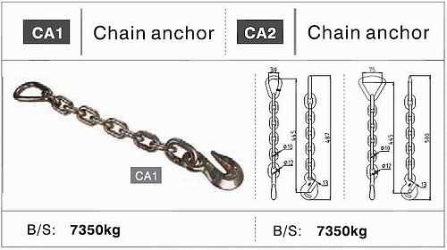 chain anchor