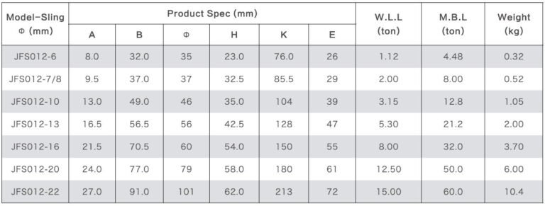 Bulk Clevis Sling Hooks - Grade 80 - SICHwirerope