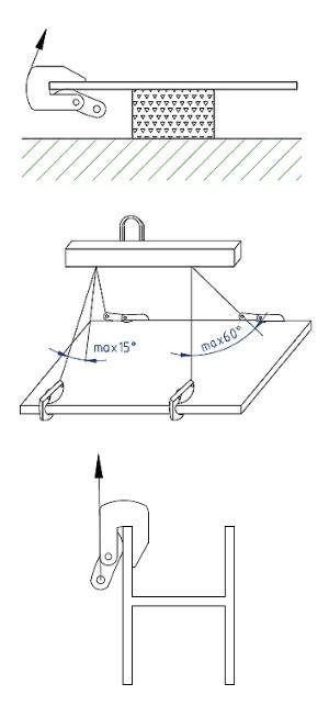 overturn clamp dimensions