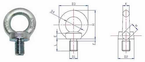 shoulder eye bolt size chart