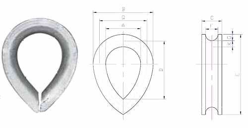 Advantage Standard Duty Stainless Steel Wire Rope Thimble