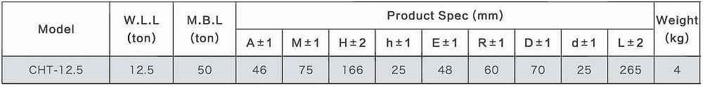 straight container hook capacity chart