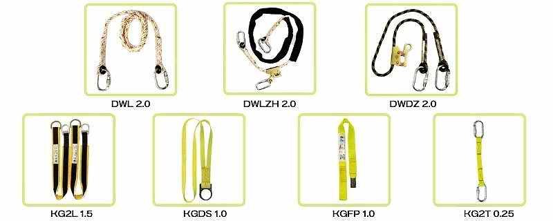 non-shock absorbing lanyard