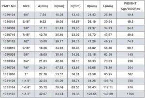 Bulk Aluminum Oval Sleeve - SICHwirerope