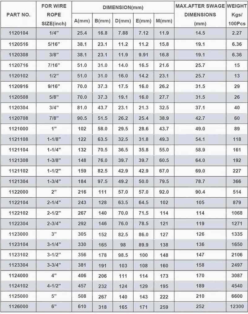 Sleeve S-505 Capacity chart