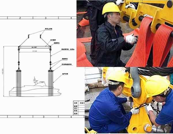 Home OEM wire rope slings