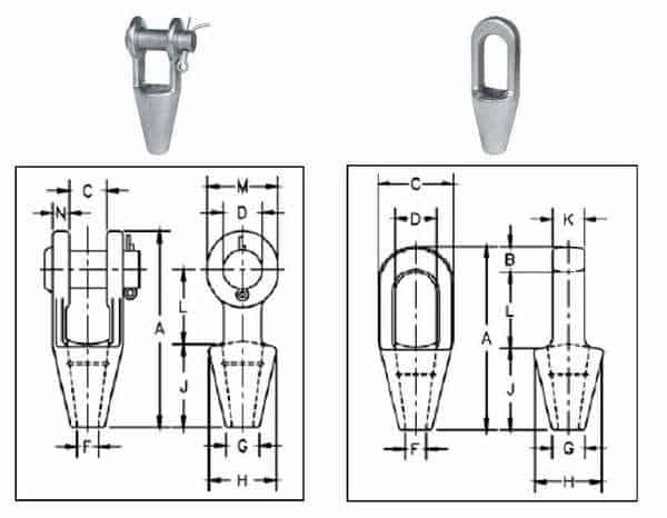 socket sling structure