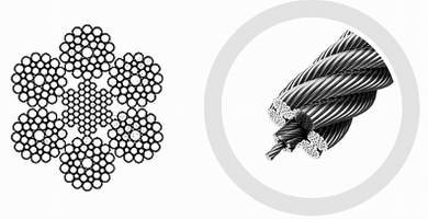 6x36 Steel Wire Rope cross-section - Sichwirerope