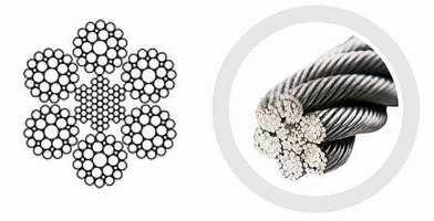 海外ファッションブランド通販サイト【公式】 Wire 6x29Fi Rope SICHwirerope - メンテナンス
