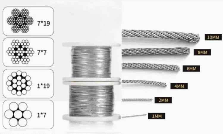 Choosing the Right Stainless Steel Wire Rope for Your Business Wide Range of Customization 1